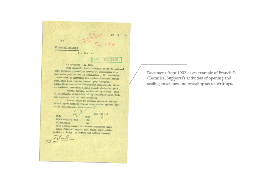 DOCUMENTS